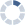Loading content... Loading content...